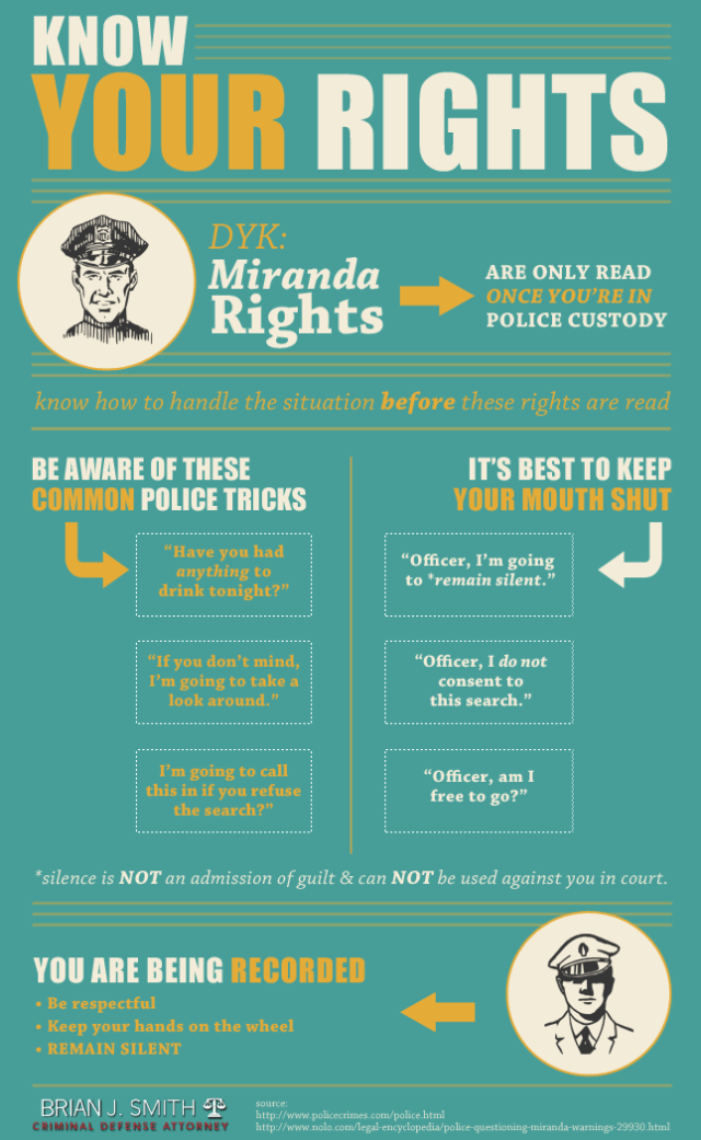 Know-your-rights-infographic-2