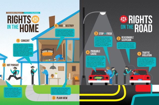 know-your-rights_51ed133bac099